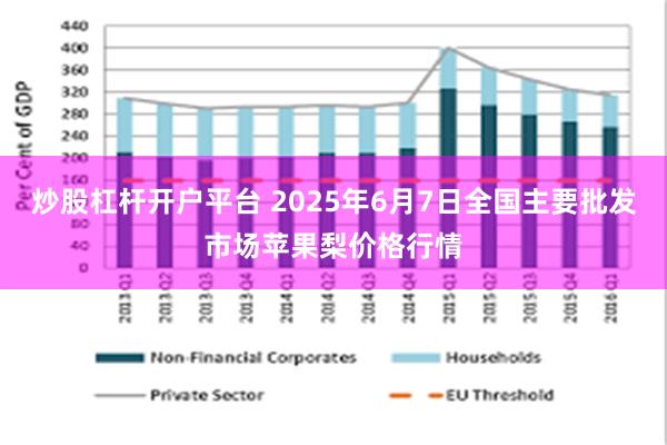 炒股杠杆开户平台 2025年6月7日全国主要批发市场苹果梨价格行情