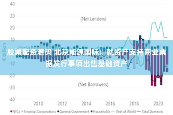 股票配资源码 北京能源国际：就资产支持商业票据发行事项出售基础资产