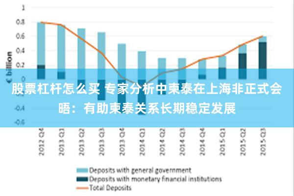 股票杠杆怎么买 专家分析中柬泰在上海非正式会晤：有助柬泰关系长期稳定发展