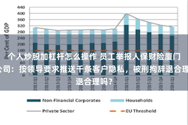 个人炒股加杠杆怎么操作 员工举报人保财险厦门分公司：按领导要求推送千条客户隐私，被刑拘辞退合理吗？